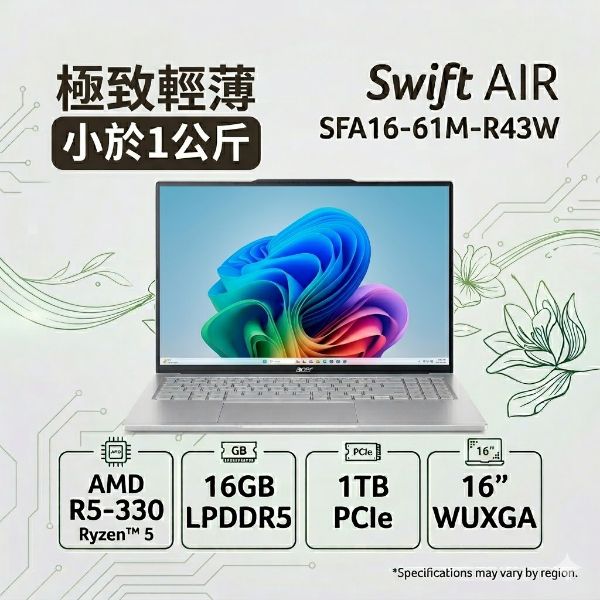 圖片 acer Swift Air SFA16-61M-R43W 銀 宏碁時尚輕纖筆電/Ryzen AI 5 330/16GB LPDDR5/1TB PCIe/16吋 16:10 WUXGA/W11/含原廠包包及滑鼠🎈送保護套/滑鼠墊/鍵盤膜🎈