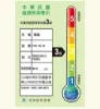 圖片 大同【TAC-10L-MCY】新色上市10人份晨曦黃全不鏽鋼TAC-10L-MCS同款電鍋