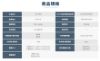 圖片 HERAN 禾聯 3坪 耀金典雅型LA-B系列一對一變頻冷專分離式冷氣 HI/HO-LA23B