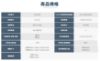 圖片 HERAN 禾聯 3-5坪 耀金典雅型LA-B系列一對一變頻冷專分離式冷氣 HI/HO-LA28B