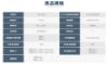 圖片 HERAN 禾聯 4-6坪 耀金典雅型LA-B系列一對一變頻冷專分離式冷氣 HI/HO-LA36B