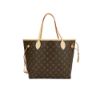 圖片 Louis Vuitton 展示品 Neverfull MM 字花帆布托特包(M46987-咖)