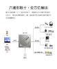 圖片 新竹立聲 | Fiio DM15 R2R 買耳機擴大器多送cd播放器功能 Hi-Fi CD播放器 台灣公司貨 贈品二選一