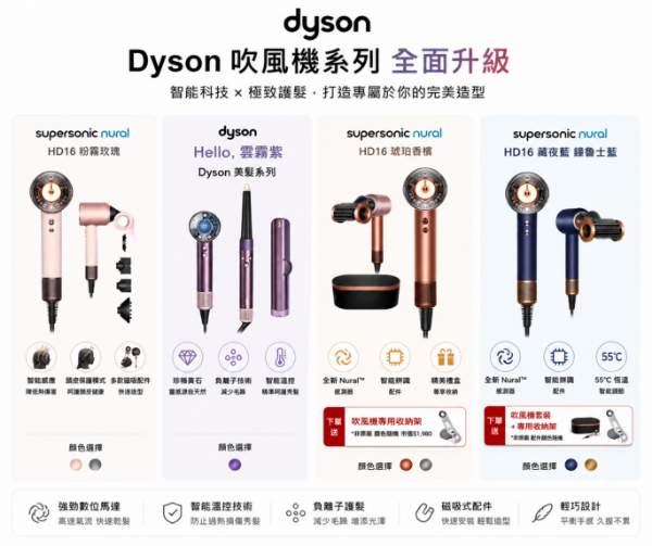圖片 dyson 戴森HD16 Supersonic Nural™ 全新一代 吹風機 溫控 負離子