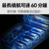 圖片 Dyson 戴森V8 Cyclone SV55 無線吸塵器 入門首選 (長達60分鐘續航力/可換電池式/單鍵電源控制)