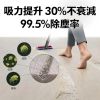 圖片 Dyson 戴森V8 Cyclone SV55 無線吸塵器 入門首選 (長達60分鐘續航力/可換電池式/單鍵電源控制)