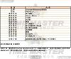 Vivienne Westwood薇薇安-VW30313-info.jpg