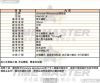 Vivienne Westwood薇薇安-VW30318-info.jpg