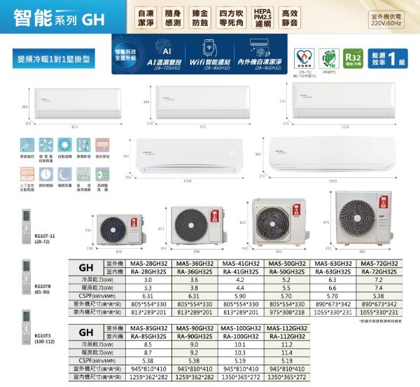 圖片 萬士益 冷暖型-GH系列 一級節能 變頻分離式空調 2.8 kW：4 ～ 5 坪