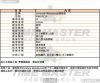 Vivienne Westwood薇薇安-VW30324-info.jpg