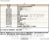 Vivienne Westwood薇薇安-VW30325-info.jpg
