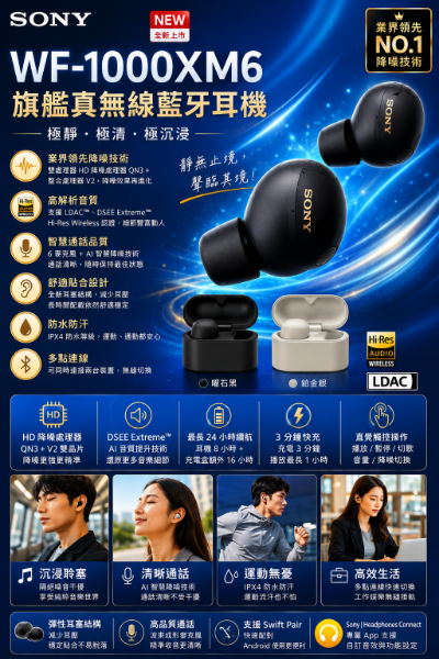 圖片 SONY 索尼 WF-1000XM6 旗艦真無線藍牙耳機