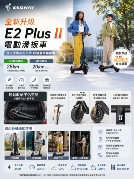 圖片 Segway 電動滑板車E2 Plus II(輕巧便攜全新車款 收納後車箱首選)