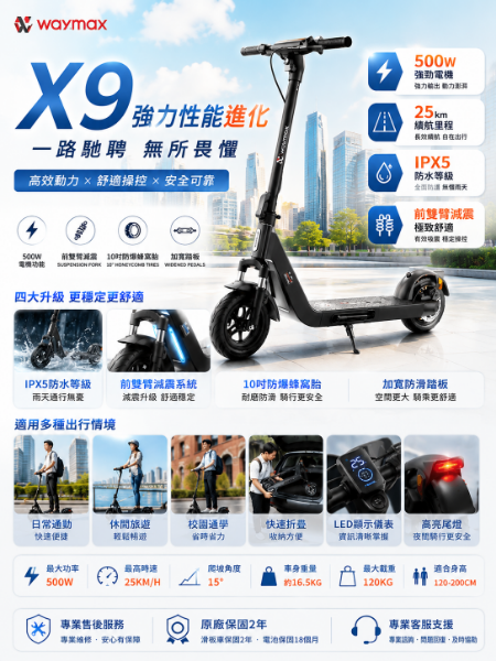 圖片 Waymax X9電動滑板車(前雙臂減震、IPX5防水車款)