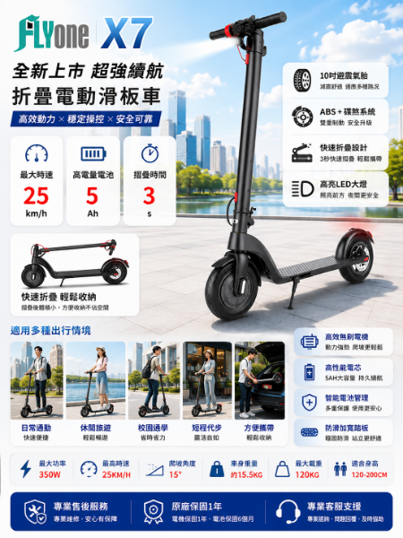 圖片 FLYone X7 10吋避震氣胎 5AH高電量 ABS+碟煞折疊式LED大燈電動滑板車