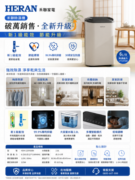 圖片 HERAN 禾聯 新一級能效6公升抑菌除濕機(HDH-12DY030N)