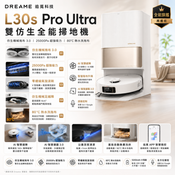 圖片 Dreame 追覓科技 L30s Pro Ultra 雙仿生全能掃地機(仿生機械拖布3.0／25000Pa超強吸力／80℃熱水洗拖布)