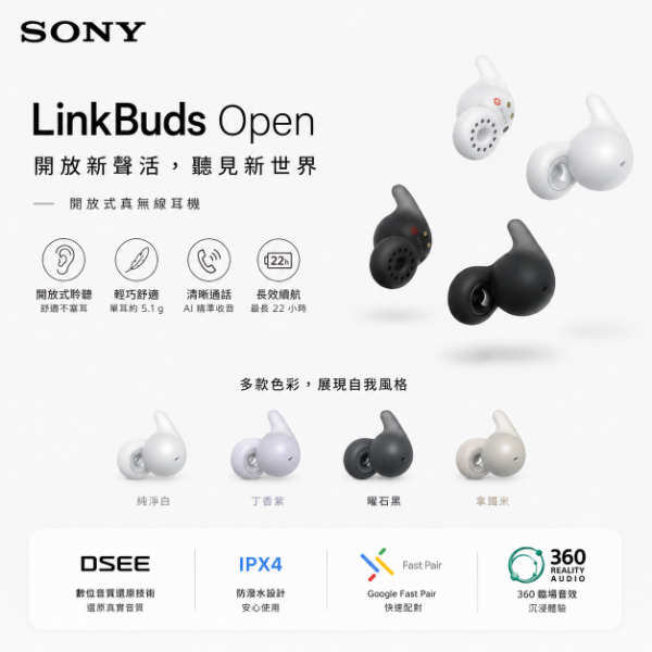 圖片 SONY 索尼 LinkBuds Open 開放式真無線耳機