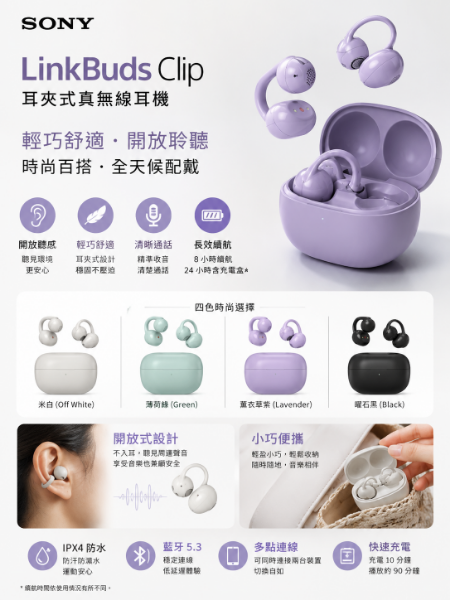 圖片 SONY 索尼LinkBuds Clip 耳夾式真無線耳機