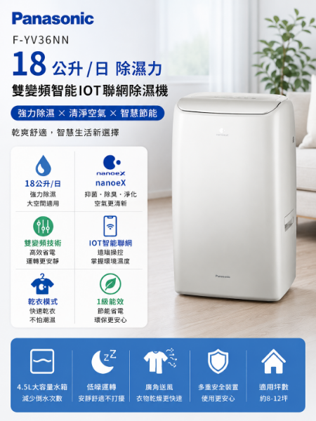 圖片 Panasonic 國際牌 18公升雙變頻智能IOT聯網除濕機(F-YV36NN)
