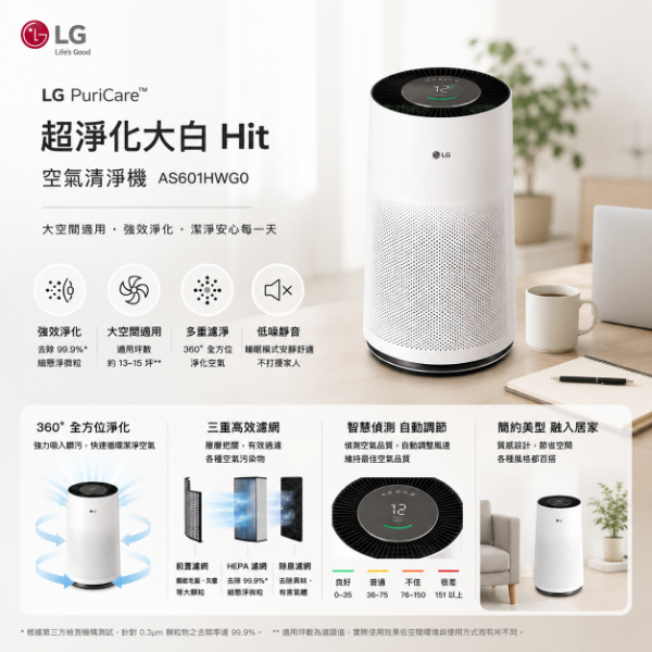 圖片 LG 樂金 新革新超淨化大白抗敏空氣清淨機 (AS601HWG0)