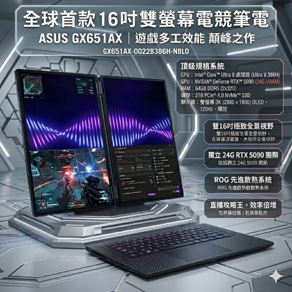 圖片 ⭐️ASUS ROG 華碩Zephyrus Duo 16 16吋電競筆電灰(Ultra 9 386H/64G/2TB/GeForce RTX5090/W11/GX651AX-0022B386H-NBLO)⭐️