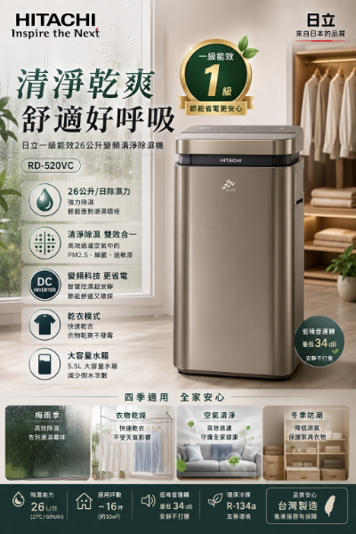 圖片 HITACHI 日立 一級能效26公升變頻清淨除濕機(RD-520VC)