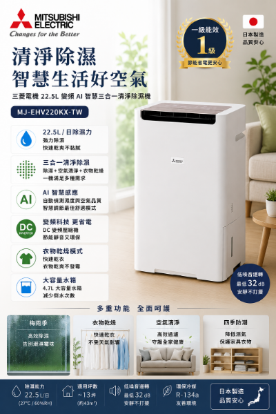 圖片 MITSUBISHI 三菱電機 22.5L變頻AI智慧三合一清淨除濕機(MJ-EHV220KX-TW)