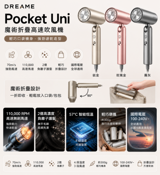 圖片 追覓 dreame Pocket Uni 國際電壓吹風機｜魔術折疊高速吹風機
