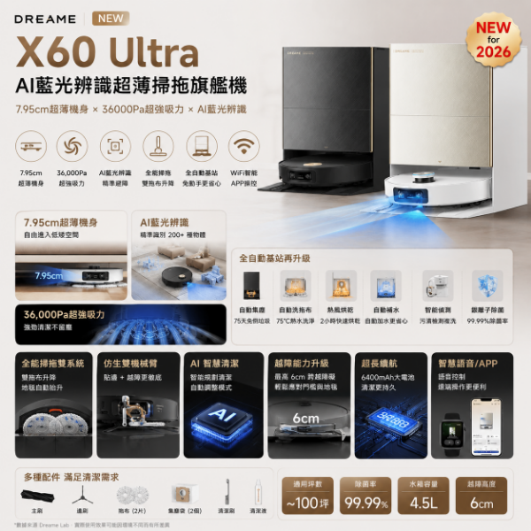 圖片 Dreame 追覓科技X60 Ultra AI藍光辨識超薄掃拖旗艦機（7.95cm超薄機身/36000Pa超強吸力/AI藍光辨識）