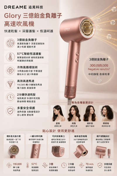 圖片 Dreame 追覓科技 Glory三億鉑金負離子高速吹風機(57度恆溫/護髮/冷熱風循環/2分鐘快乾)