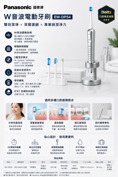 圖片 Panasonic 國際牌 W音波電動牙刷(EW-DP54)