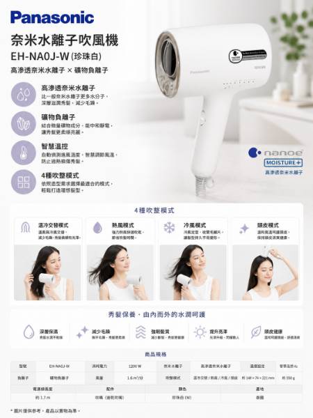 圖片 Panasonic 國際牌 奈米水離子吹風機 EH-NA0J-W