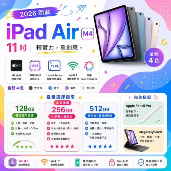 圖片 2026款 iPad Air M4 11吋 128G / 256G /512G（台灣代理商公司貨）