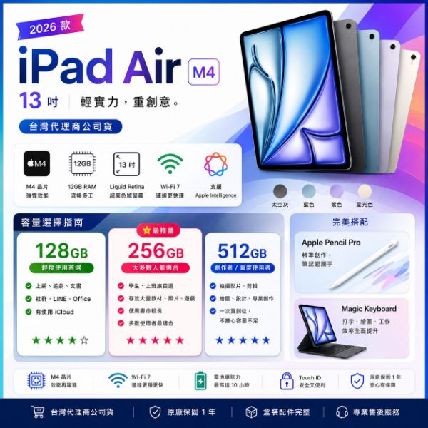 圖片 2026款 iPad Air M4 13吋 128G / 256G /512G（台灣代理商公司貨）