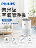 圖片 PHILIPS 飛利浦奈米級空氣清淨機-MUJI AC0650