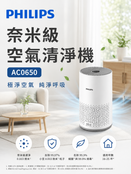 圖片 PHILIPS 飛利浦奈米級空氣清淨機-MUJI AC0650