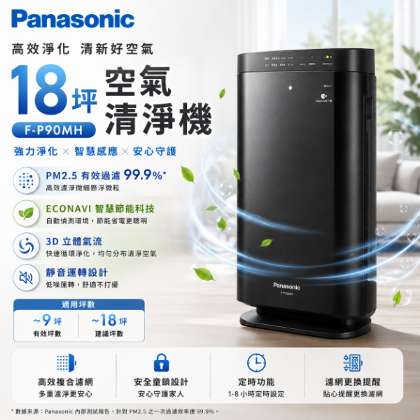 圖片 Panasonic 國際牌Panasonic 國際牌 18坪空氣清淨機F-P90MH