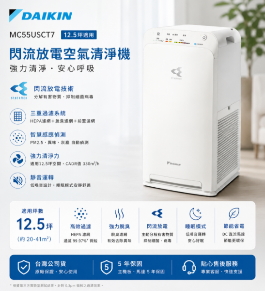 圖片 DAIKIN 大金 12.5坪閃流放電空氣清淨機(MC55USCT7)