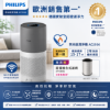 圖片 PHILIPS 飛利浦奈米級空氣清淨機-360度高效過濾★適用17坪(AC2936)
