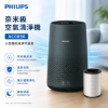 圖片 PHILIPS 飛利浦奈米級空氣清淨機AC0850