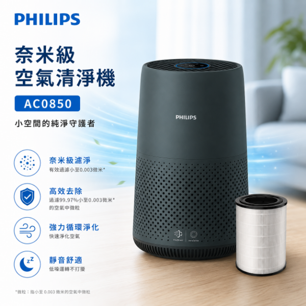 圖片 PHILIPS 飛利浦奈米級空氣清淨機AC0850
