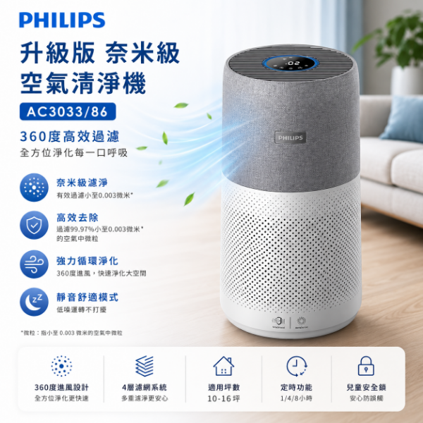 圖片 PHILIPS 飛利浦升級版-奈米級空氣清淨機-360度高效過濾 -(AC3033/86)