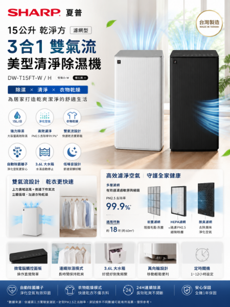 圖片 SHARP 夏普 15公升 乾淨方 3合1雙氣流美型清淨除濕機 濾網型-(DW-T15FT-W/H)