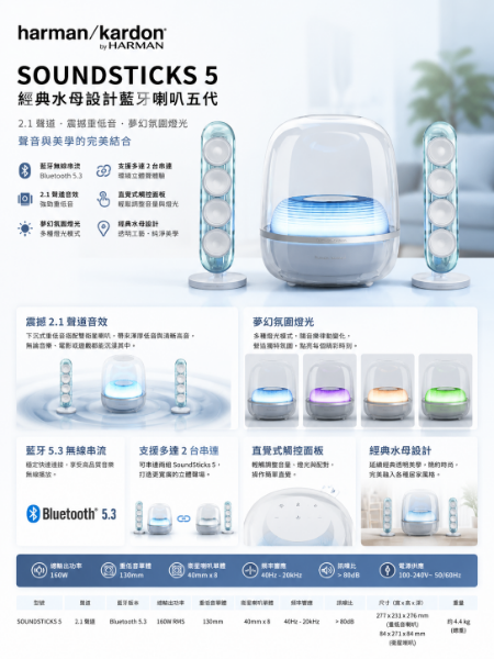 圖片 Harman Kardon 藍牙喇叭 SoundSticks 5 水母喇叭 五代 2.1聲道 透白