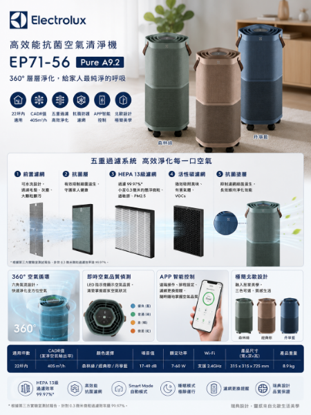 圖片 Electrolux 伊萊克斯 高效能抗菌空氣清淨機 EP71-56 (Pure A9.2  22坪內適用)