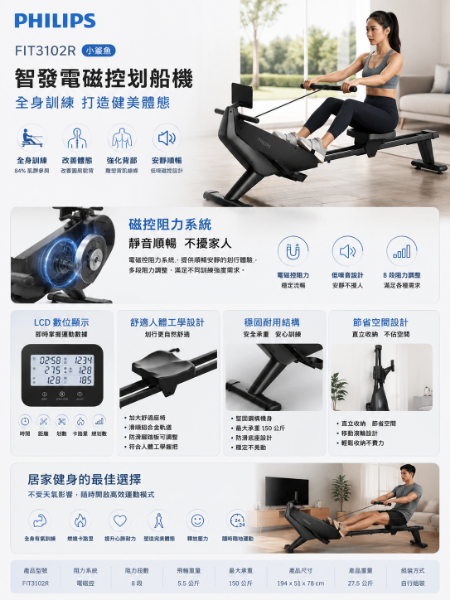 圖片 Philips 飛利浦 FIT3102R 飛利浦智發電磁控划船機-小鯊魚(全身訓練/圓肩駝背/訓練背部肌肉/自行組裝)