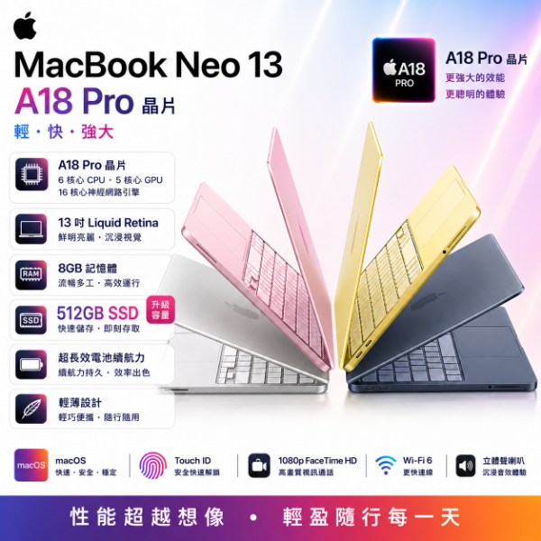 圖片 Apple 蘋果MacBook Neo 13 A18 Pro 晶片配備 6 核心 CPU、5 核心 GPU、16 核心神經網路引擎 8GB 記憶體 512GB SSD