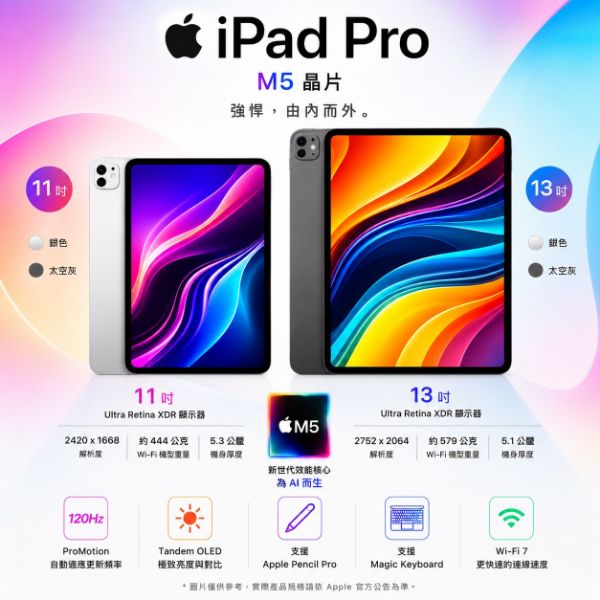 圖片 Apple 2025 iPad Pro M5晶片 11吋/13吋  台灣代理商公司貨 