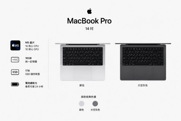 圖片 Apple MacBook Pro 14吋M5晶片配備 10核心CPU與10核心GPU-16GB記憶體- 1TB  